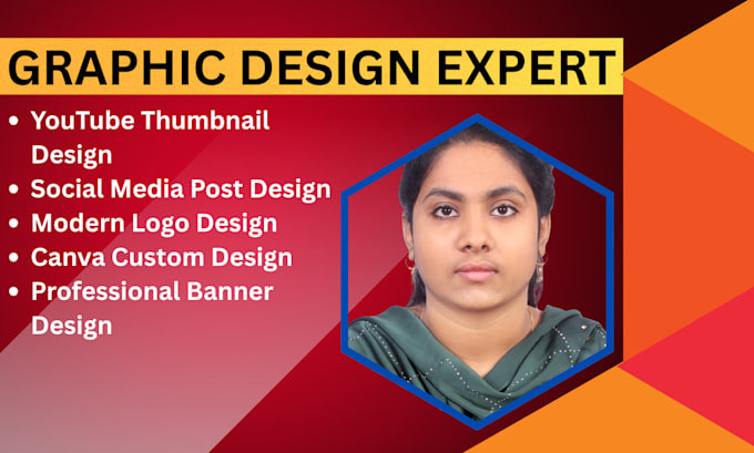 create professional canva graphics