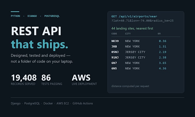 develop a python backend with django rest api