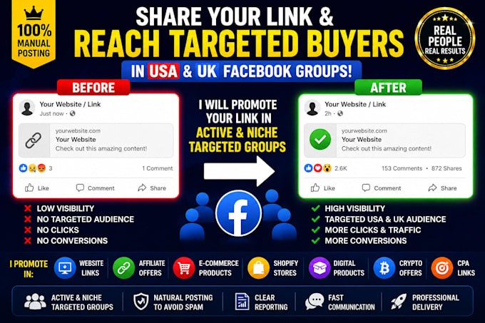 share your website link in facebook groups USA UK