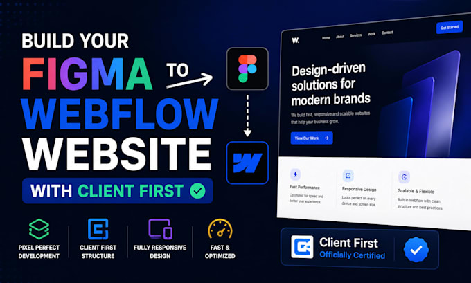build your figma to webflow website with client first