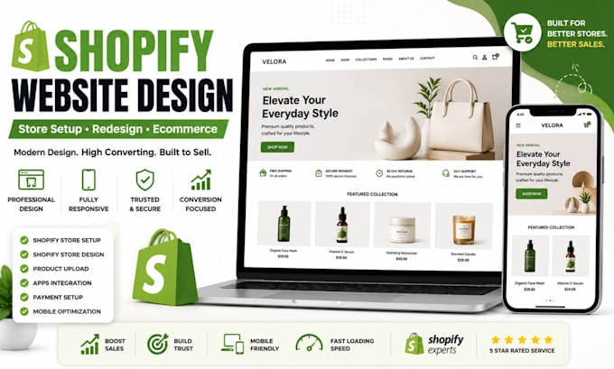 redesign shopify website for cro, premium shopify store design