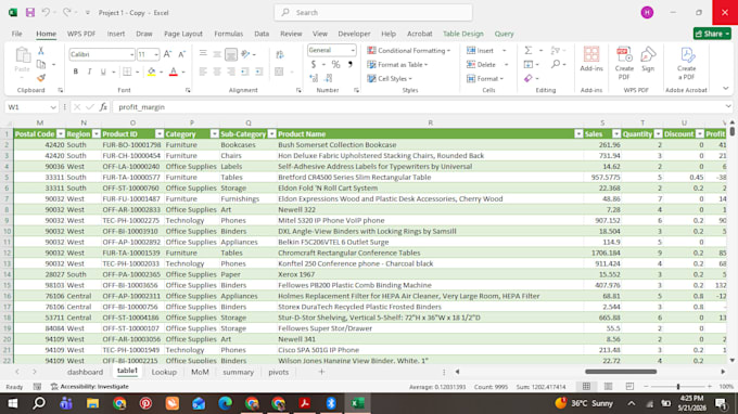 do data analysis and dashboards