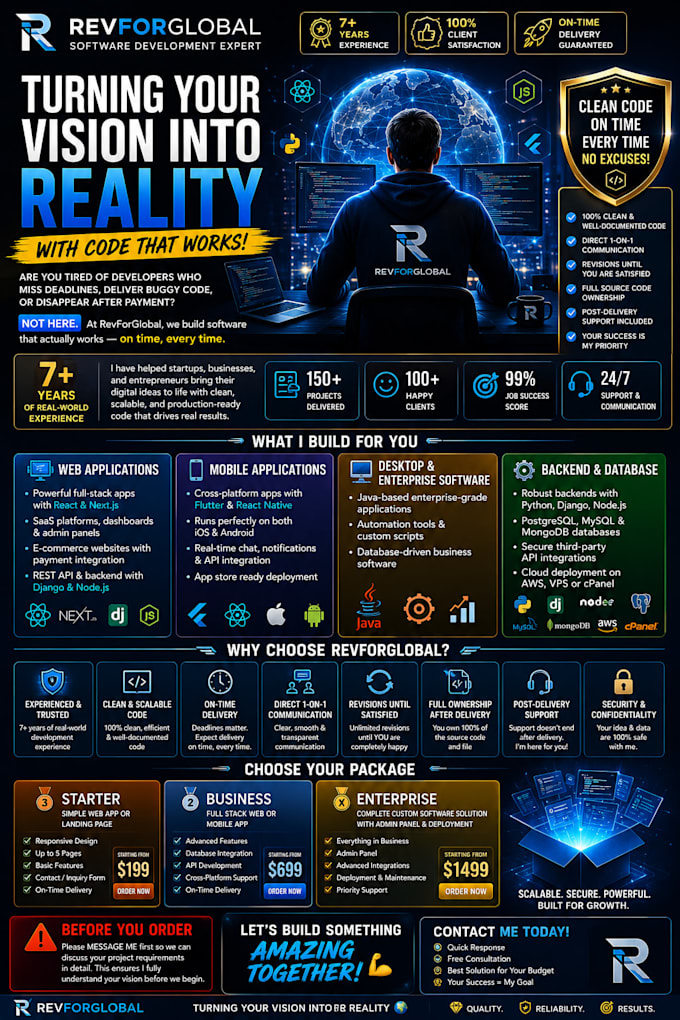 build custom web, mobile and desktop software