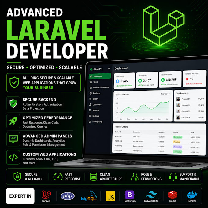develop secure and reponsive custom web apps for businesses