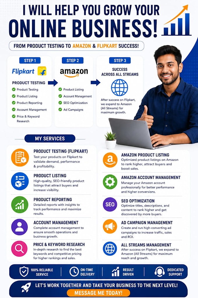 do create product listing for ecommerce products