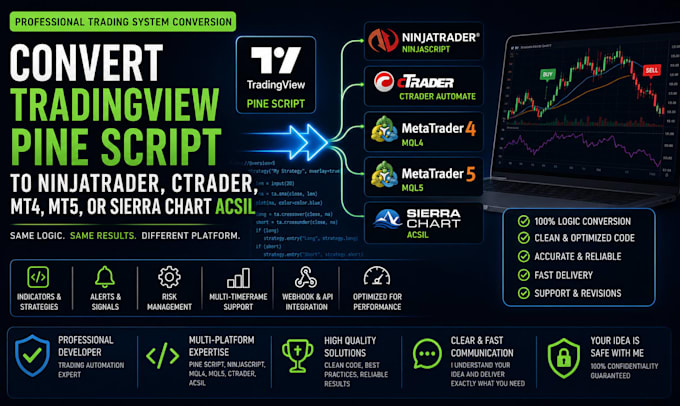 convert tradingview pinescript to ninjatrader, ctrader, mt5 or sierrachart acsil