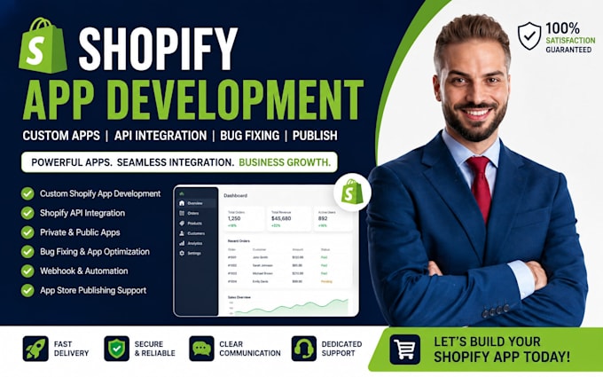 integrate shopify dropshipping store edit fix shopify store shopify website