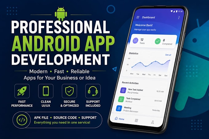 develop high quality android apps with clean code