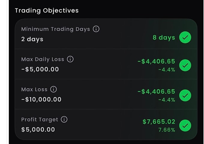 deliver profitable gold ea, forex ea bot, forex trading bot