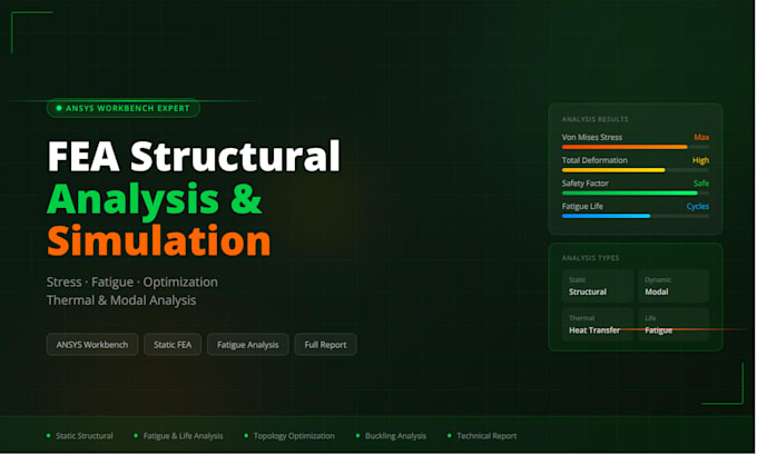 perform fea structural analysis and simulation using ansys