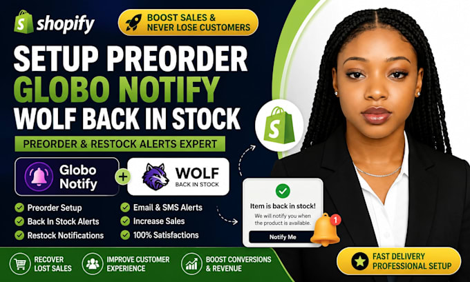 setup preorder globo notify preorder wolf shopify back in restock shopify store