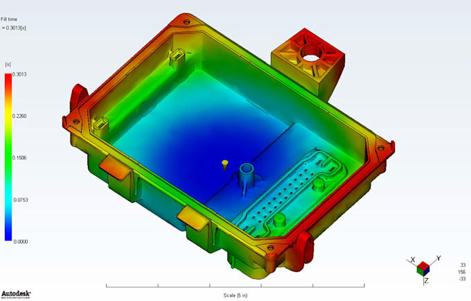 do 3d printable molds and plastic mold designs with dfm and moldflow analysis