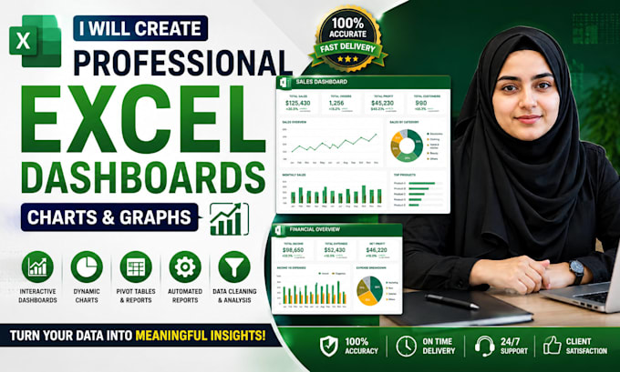 create professional excel dashboards, charts and graph