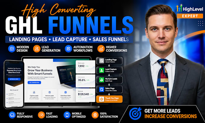 gohighlevel sales funnel and landing page