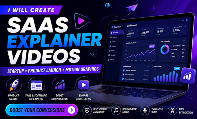 create saas explainer, product launch video with motion graphics for startup