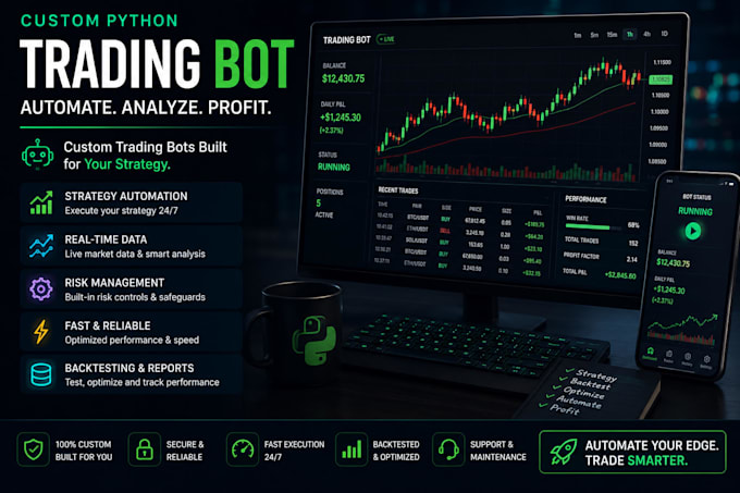 automate any topstep trading strategy