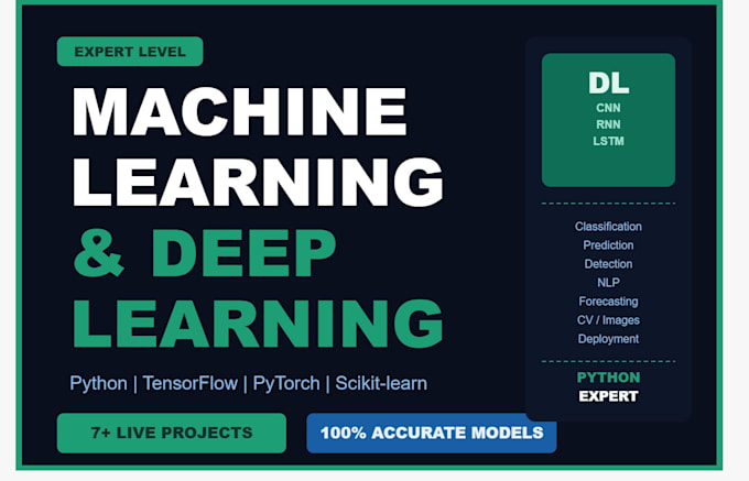 develop custom machine learning and deep learning models in python