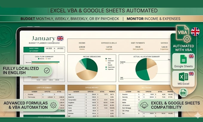 german google budget spreadsheet excel vba cvs excel formular template dashboard