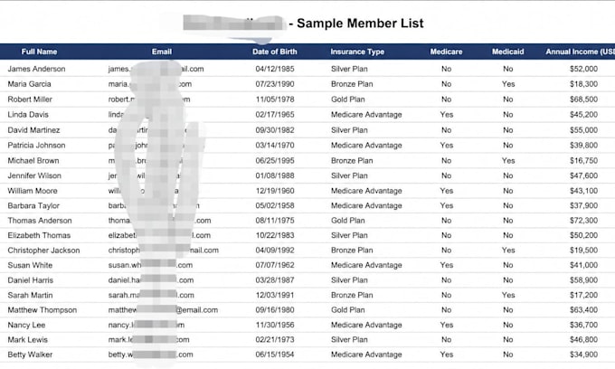 provide tcpa clean cdr data