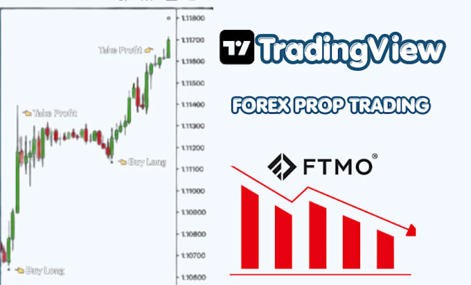 do forex prop trading for prop to get live
