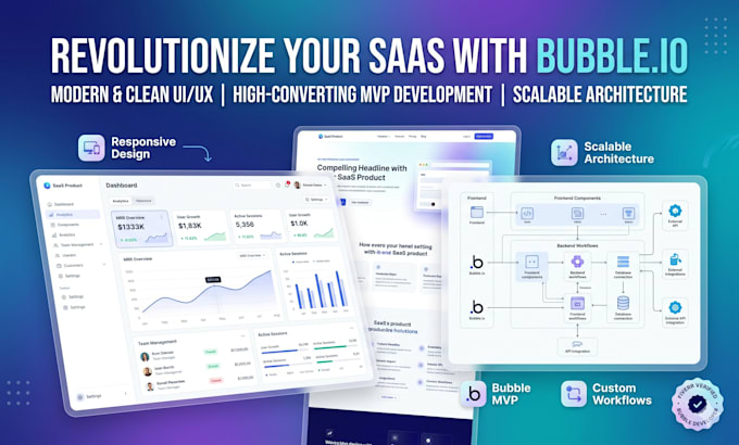 design a responsive bubble website, bubble mvp, and bubble saas app