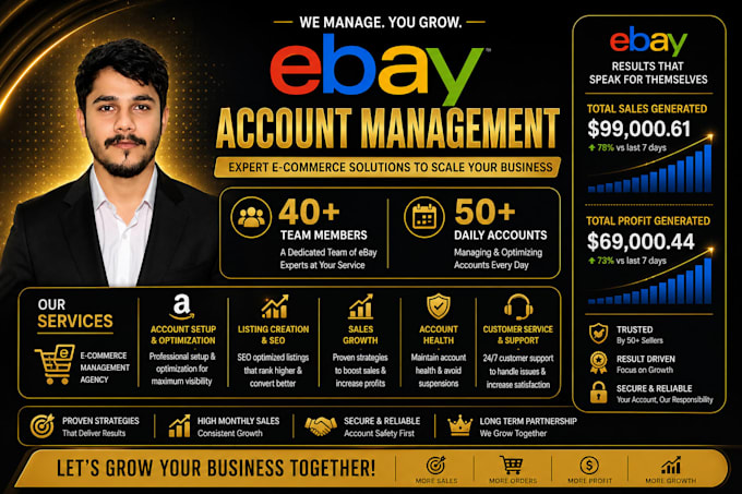 be manage your ebay store