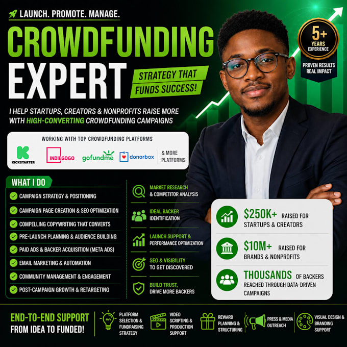 do crowdfunding campaign promotion for whatever platform being used