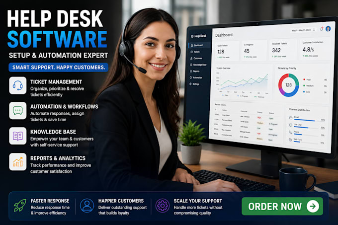 configure help desk CRM and automate your customer support system