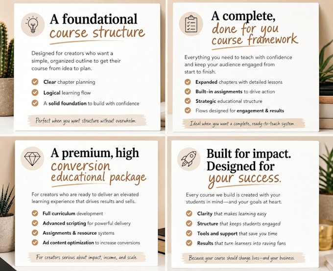 create employee training courses