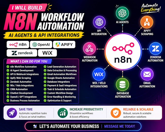 n8n workflow automation apify, zendesk integrations, ai agents, intercom chatbot