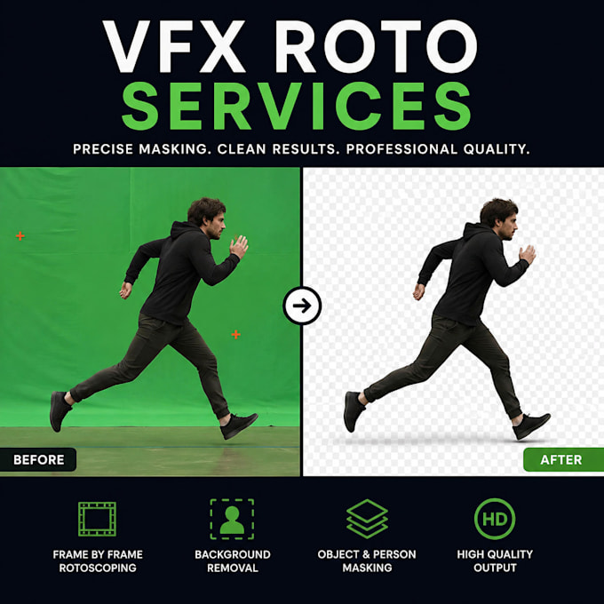 create clean rotoscoping for vfx and video editing