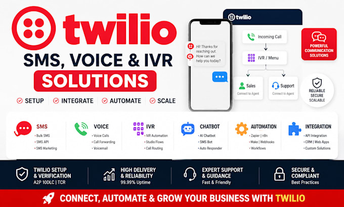 build twilio SMS, IVR, bulk SMS, chatbot, API integration, automation and ghl