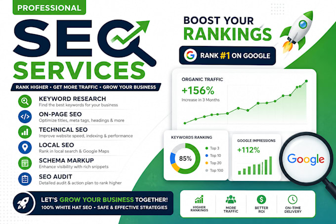 boost your website ranking with advanced SEO