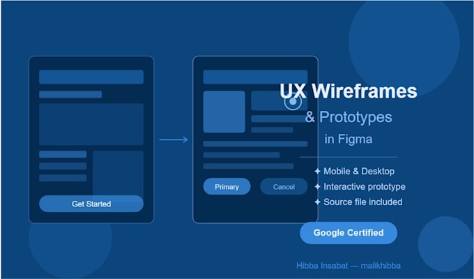design UX wireframes and prototypes in figma for you