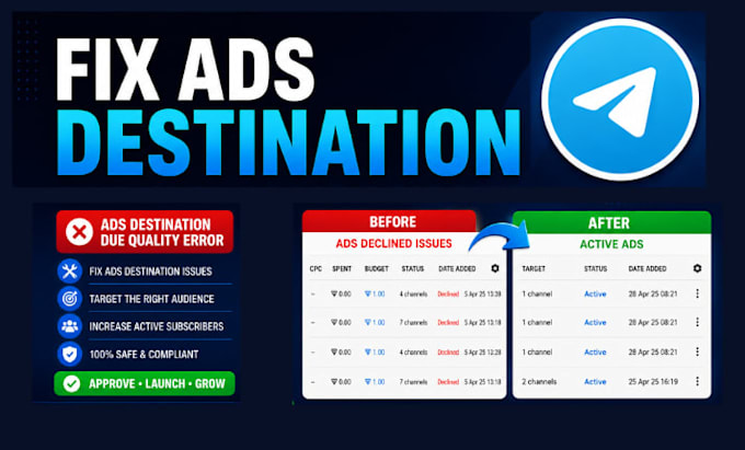 telegram ad fix ad destination grow telegram subscriber telegram fragment verify