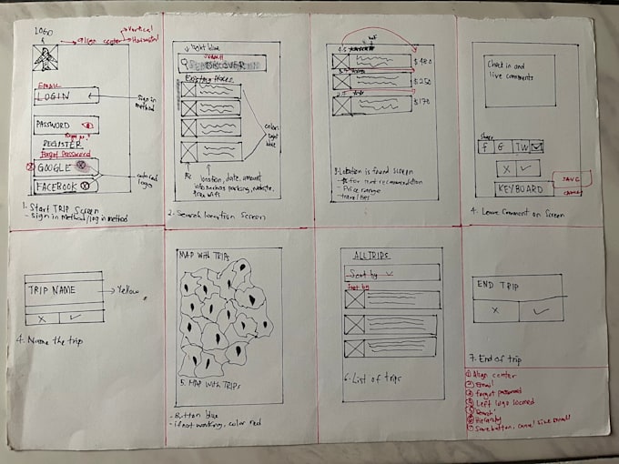 create uiux wireframes and app redesign in figma