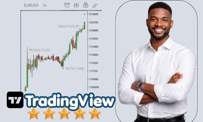 do forex prop trading for prop to get live stage