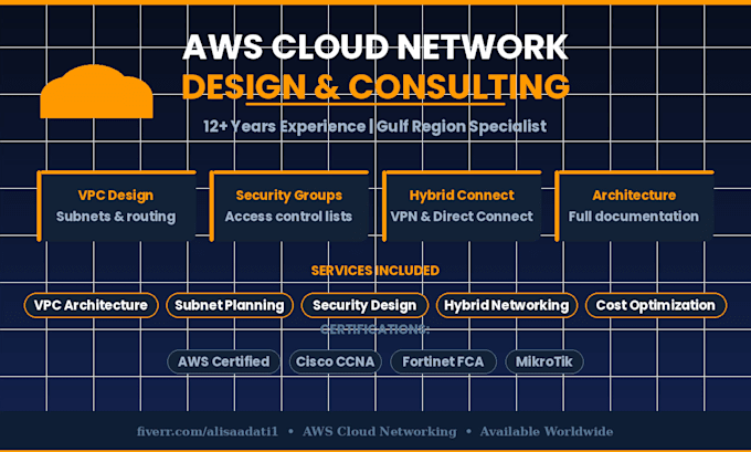 design and consult on your AWS cloud network architecture