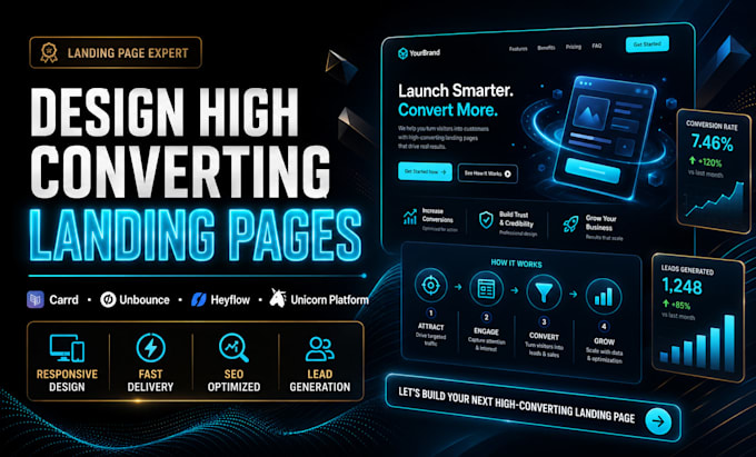 design carrd unbounce heyflow unicorn platform landing page website development