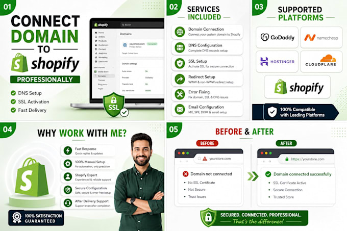 connect your domain to shopify store