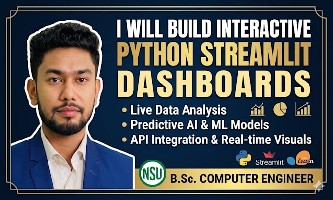 develop interactive data dashboards and business analytics