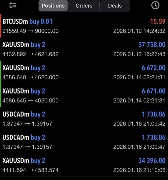 do forex prop trading for forex prop to get live, pass prop trading