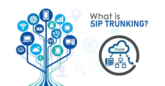 setup sip trunk, voip, 3cx, did number, caller id system