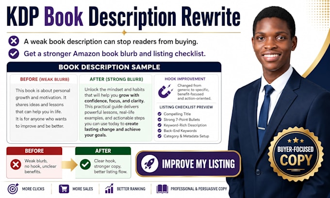 rewrite KDP book description for amazon listing setup