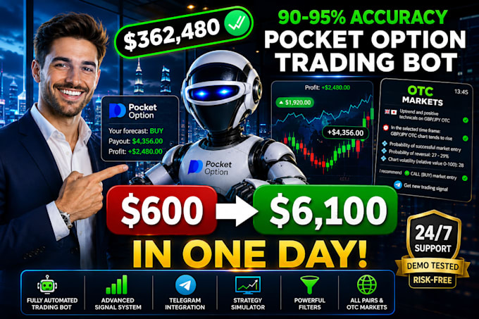 code pocket option automated script, indicator and strategy for options