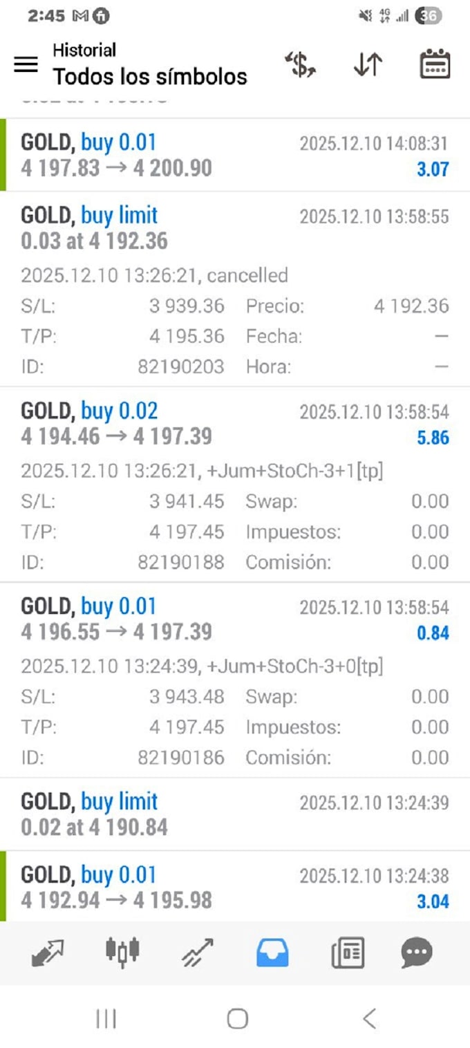 install a profit making forex trading bot,gold ea bot,xaussd bot,scalping bot