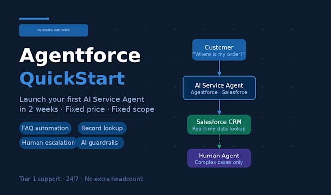 quicksetup an agentforce ai service agent