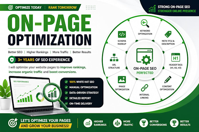 do complete on page SEO