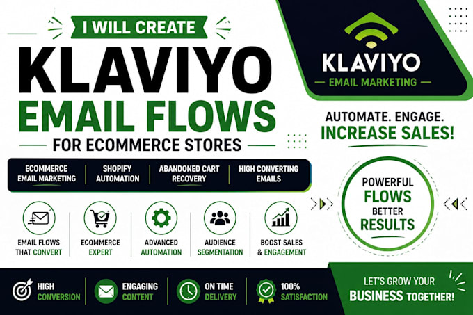 create klaviyo email flows for ecommerce stores
