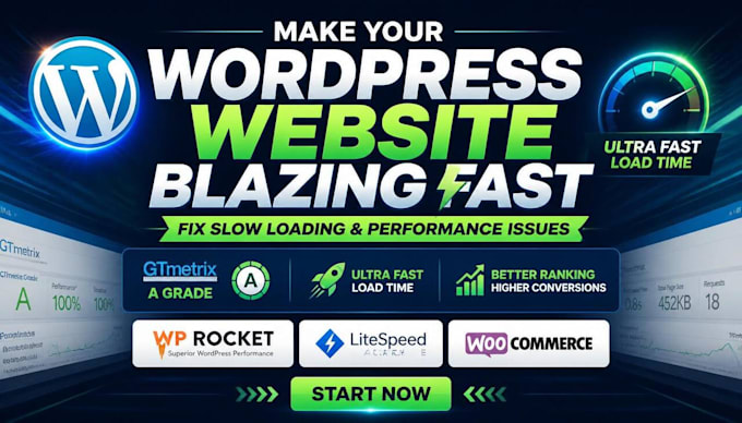 optimize wordpress speed, fast loading, google pagespeed over 90